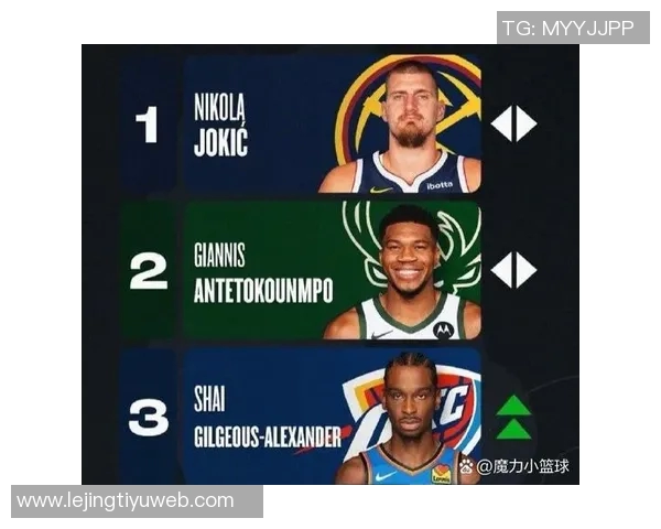 本赛季NBA正负值排行榜揭晓约基奇领跑哈克斯米切尔申京紧随其后 本赛季NBA正负值排行榜揭晓约基奇领跑哈克斯米切尔申京紧随其后