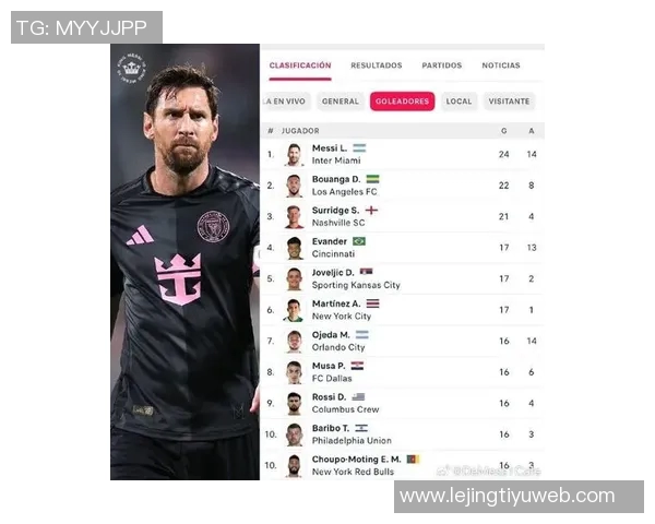 梅西率队晋级东区决赛与纽约城交手不败贡献精彩表现 梅西率队晋级东区决赛与纽约城交手不败贡献精彩表现