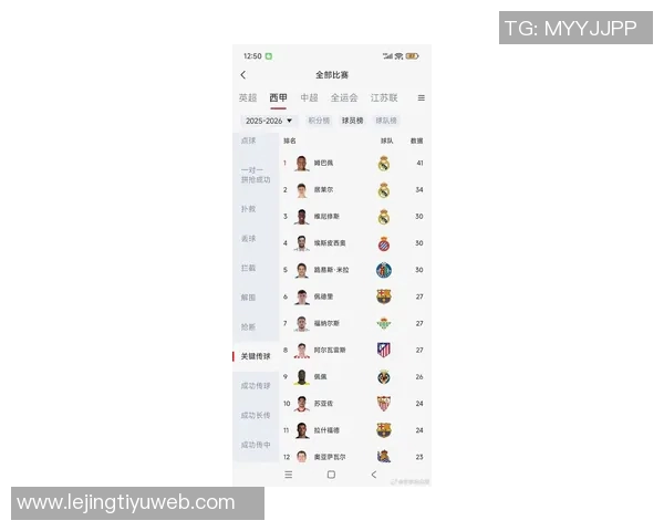 欧冠改制后最年轻连续进球者榜单揭晓卡尔领先姆巴佩紧随其后
