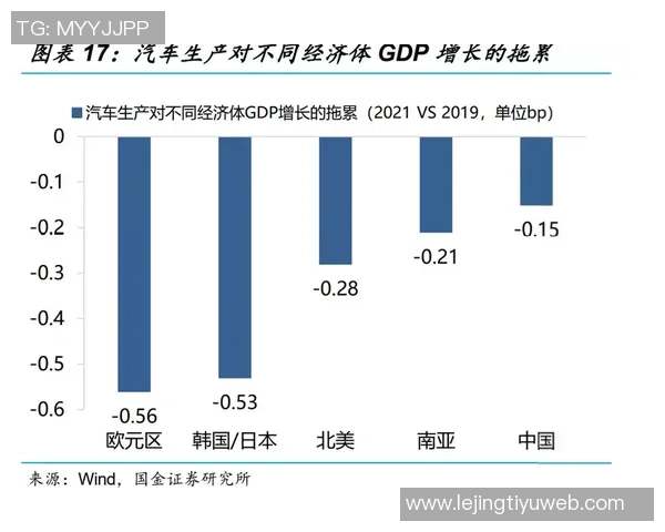 媒体人分析：顶薪内线与申京3000万相比价值差异明显