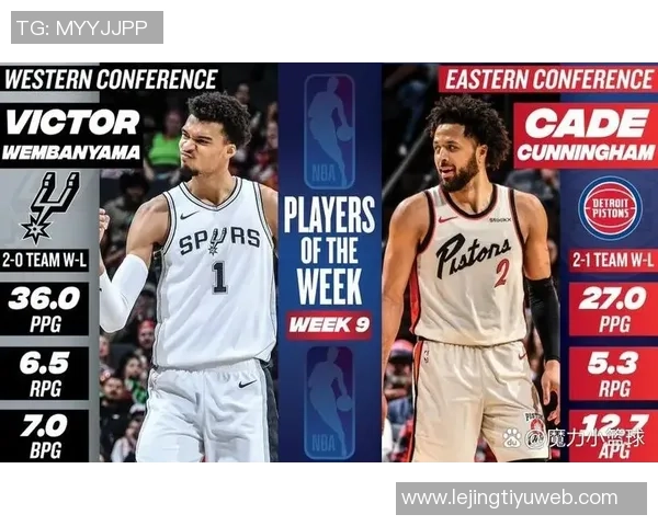 文班亚马若出战65场最佳防守球员奖项将稳稳归他所有 文班亚马若出战65场最佳防守球员奖项将稳稳归他所有